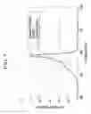 Fig. 07 - Organic photoelectronic device and image sensor and electronic device