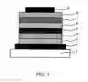 Fig. 02 - Composition for organic electroluminescent element, organic electroluminescent element, display and lighting