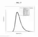 Fig. 12 - Organic light emitting display device