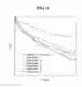 Fig. 13 - Organic light emitting display device
