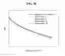 Fig. 15 - Organic light emitting display device