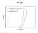 Fig. 26 - Organic light emitting display device