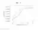 Fig. 03 - Condensed cyclic compound and organic light-emitting device including the same