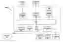 Fig. 01 - TRANSPARENT OLED ARCHITECTURAL PARTITION AND METHOD