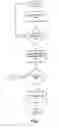 Fig. 04 - TRANSPARENT OLED ARCHITECTURAL PARTITION AND METHOD