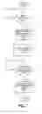 Fig. 06 - TRANSPARENT OLED ARCHITECTURAL PARTITION AND METHOD