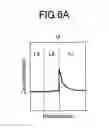 Fig. 07 - Display device and manufacturing method thereof