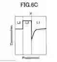 Fig. 09 - Display device and manufacturing method thereof
