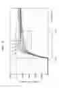 Fig. 07 - FLEXIBLE DISPLAY APPARATUS AND METHOD OF MANUFACTURING THE SAME