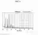 Fig. 08 - Positive active material for rechargeable lithium battery, method of preparing same, and rechargeable lithium battery including same
