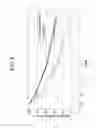 Fig. 12 - Positive active material for rechargeable lithium battery, method of preparing same, and rechargeable lithium battery including same