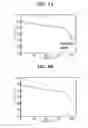 Fig. 04 - All-solid secondary battery, method of controlling all-solid secondary battery and method of evaluating all-solid secondary battery