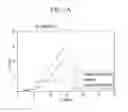 Fig. 11 - Positive active material for rechargeable lithium battery, method of preparing same, and rechargeable lithium battery including same