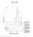 Fig. 17 - Composite for lithium air battery, method of preparing the composite, and lithium air battery employing positive electrode including the composite