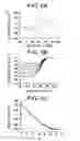 Fig. 07 - Small organic molecule based flow battery