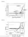 Fig. 04 - Liquid electrolyte for fluoride ion battery and fluoride ion battery