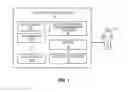 Fig. 02 - User-Controlled Application-Based Power Management