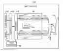 Fig. 01 - Devices and methods related to directional couplers