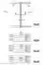 Fig. 17 - Devices and methods related to directional couplers