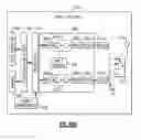 Fig. 27 - Devices and methods related to directional couplers
