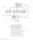 Fig. 02 - Decentralized supply of power