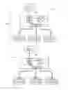 Fig. 03 - Decentralized supply of power