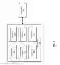Fig. 03 - Establishing communication and power sharing links between components of a distributed energy system