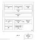 Fig. 05 - Establishing communication and power sharing links between components of a distributed energy system