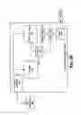 Fig. 09 - RECONFIGURABLE POWER APPARATUS