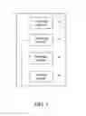Fig. 02 - Method and device for controlling electronic devices
