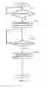 Fig. 07 - Electricity supply device and electricity reception device