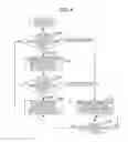 Fig. 05 - Power control apparatus and control method