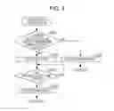 Fig. 06 - Power control apparatus and control method