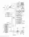Fig. 03 - Electronic device and method