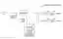 Fig. 01 - Power distribution control apparatus, electricity storage system, and power distribution control method
