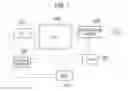 Fig. 02 - Power conversion apparatus, control system, and control method