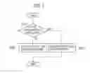 Fig. 04 - Power conversion apparatus, control system, and control method
