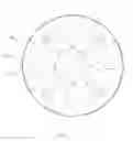 Fig. 12 - Brushless direct current motor and rotor thread thereof having fixing pins