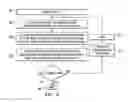 Fig. 08 - Shared bootstrap capacitor for multiple phase buck converter circuit and methods
