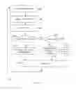 Fig. 17 - Systems and methods for adjusting frequencies and currents based on load conditions of power conversion systems