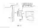 Fig. 23 - Linearly deployed actuators