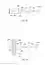 Fig. 41 - Linearly deployed actuators