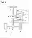 Fig. 03 - Control apparatus of rotary machine