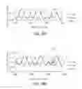 Fig. 07 - MOTOR DRIVING APPARATUS AND METHOD
