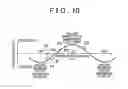 Fig. 08 - CONTROL SYSTEM FOR ROTARY ELECTRIC MACHINE AND METHOD FOR CONTROLLING THE SAME