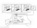 Fig. 01 - Motor current mapping