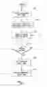 Fig. 05 - Motor control system and method for skipping resonant operating frequencies