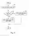 Fig. 06 - Motor control system and method for skipping resonant operating frequencies
