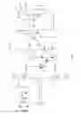 Fig. 20 - Divided phase AC synchronous motor controller