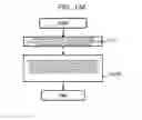 Fig. 16 - Audio processing system and audio processing method